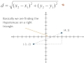 Distance Formula (Simplifying Math)