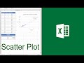 Excel Scatter Plot and Trendline