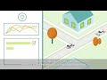 VeriCAV project explainer animation - English subtitles