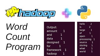 My Hadoop First Program: Word Count Program Using Python