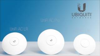 Norelco SafeCAM: Product Unboxing - UniFi AC Access Points Lite, LR, Pro