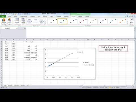 How to calculate Vmax and Km from a Lineweaver and Burk plot How to calculate Vmax and Km from a Lineweaver and Burk plot