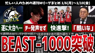 【週刊Mリーグ】BEASTがマイナス4桁突入…先週のMリーグニュース