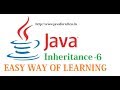 why multiple inheritance not supported in java at classes by Suresh