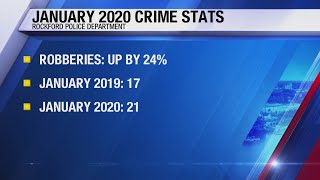 Rockford Police release crime statistics for January