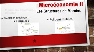 Microéconomie S2 : Les Structures de Marché (Suite) Surplus du Consommateur et Politique publice