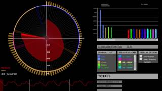 clock processing 02