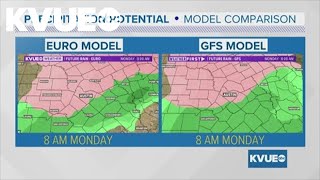 Arctic blast returns to Central Texas this weekend | What to expect and when