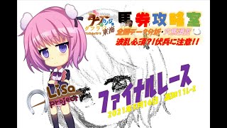 2021.5.16　高知ファイナルレース【タフラジ馬券攻略室】