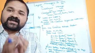 CardLayout in Java|Layout Managers | Java AWT| Applets | Swings | Java Programming| Frames