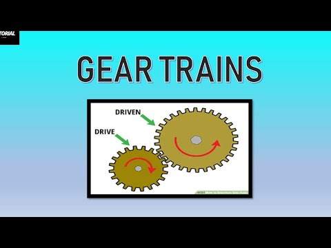 Gear Trains And Its Types | Fully Explained. - YouTube