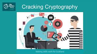 Cracking Cryptography Video Tutorial
