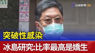 突破性感染 冰島研究：比率最高是嬌生