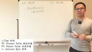 【金融保罗】Principle of Finance 1.0 - Time value of money（货币的时间价值）