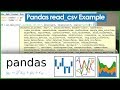 Pandas DataFrame Read CSV Example