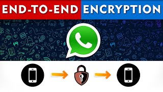 What is End to End Encryption and How does it work? Hindi