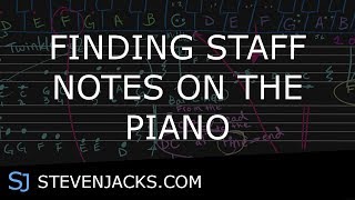 Finding Staff Notes on the Piano | StevenJacks.com