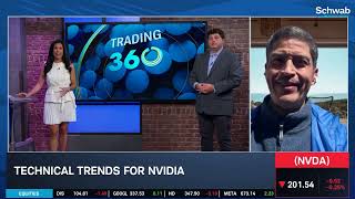The Big 3: NVDA, AAPL, MO