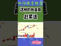 这样的放量赶紧逃吧！ 双阳倍量 stocktrading trending 倍量 股票 技术分析 股市 股票教學 股票投資 股市行情 放量 short shortvideos