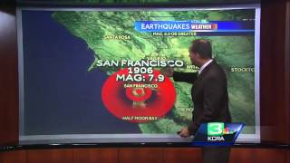 Can a 'San Andreas' quake actually happen in California?