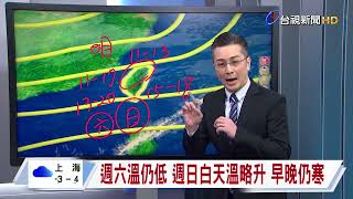 【0109台視晚間氣象】明基隆、東部短暫雨 北桃局部飄雨