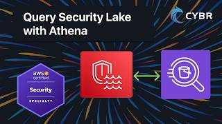 Querying Security Lake data with Athena - SCS-C03