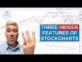 Three Hidden Features of StockCharts.com