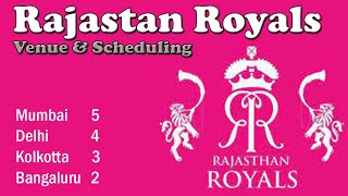 ராஜஸ்தான் ராயல்ஸ்  - Rajasthan Royals Scheduling \u0026 Venue - Tamil - 362 nd Video