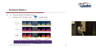 WSDM-23 Smart City: Towards an Event-Aware Urban Mobility Prediction System