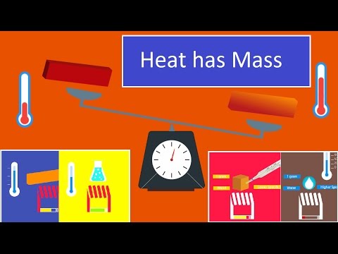 Does heating an object increase its mass?