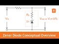 Zener Diode Conceptual Overview | Intermediate Electronics