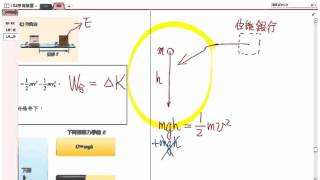 【清俊物理】高三社會組學測複習 | 2-5 功與能量