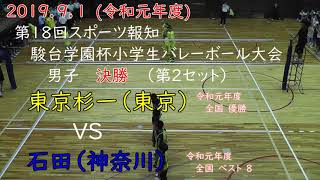 2019駿台学園杯　東京杉一ＶＳ石田　２セット目