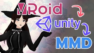 Tutorial - Use Vroid Files in MMD -  VRM to PMX - Mega quick tutorial