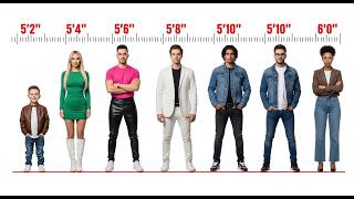 What Does Your Height Reveal About You? Little-Known Facts About Longevity & Psychology