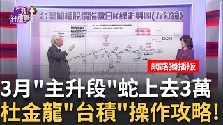 急跌免驚?!杜金龍看好多頭還沒死?!3萬主升段快了?! 廣達.鴻海.聯發科跌跌不休 止穩關鍵看誰?套牢再等等?│陳斐娟 主持│2025020303│關我什麼事 feat.杜金龍