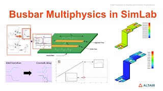 Busbar Multiphysics Analysis in SimLab