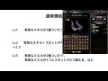 【サンブレイク 傀異錬成徹底解説】これさえ見れば配信者にも追いつける！？ 傀異錬成を頑張る第一歩