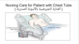 العناية التمريضيه بالأنبوبة الصدرية  ( Nursing Care for Patient with Chest Tube )