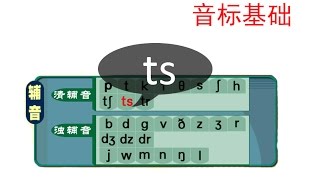 Learn English Phonetics Voiceless consonant ( ts ) 音標直讀英語法