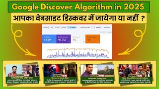How I Cracked Google Discover Algorithm In 2025 Real Content Thumbnail Strategy
