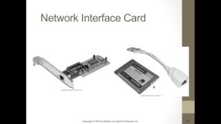 RADT 110 Networking and Communication Basics