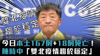 今日本土167例+18例死亡！陳時中「雙北疫情趨於穩定」【CNEWS】