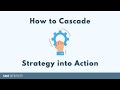 How to Cascade Your Strategy into Action // Strategy Implementation