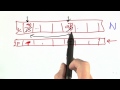 Shuffle Runtime - Design of Computer Programs