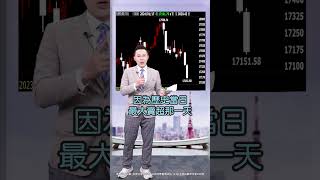 【外資大賣782億 史上第3大賣超 台股明天漲給你看!】2024.01.17 哲哲只有60秒#shorts