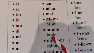 Sunetul și litera i/I - listă de cuvinte pentru exersarea citirii