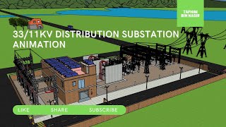 33/11KV Electrical Distribution Substation 3D Animation