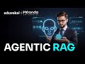 What is Agentic RAG? | Agentic RAG Explained |  Step-by-Step Workflow of Agentic RAG | Edureka