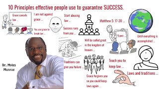 10 principles that break the rules and traditions preventing personal SUCCESS|| Dr. Myles Munroe